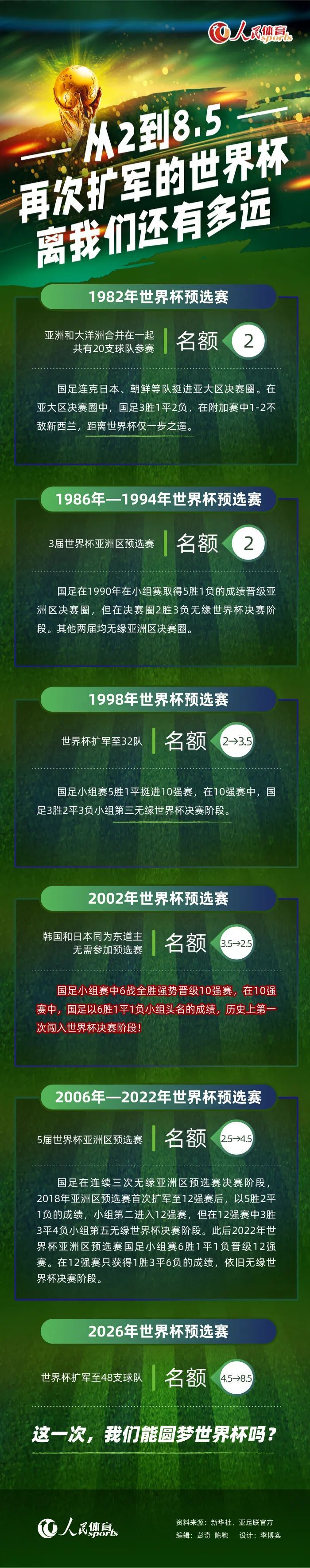 我们的预期进球值更多，但法兰克福尽了一切努力。